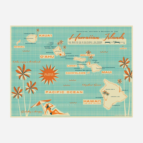 Nick Kuchar - Hawaiian Island Chain Map